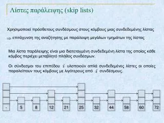 skip lists