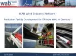 PPT - Weighted Application Blank (WAB) Process PowerPoint Presentation ...