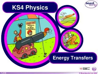 KS4 Physics