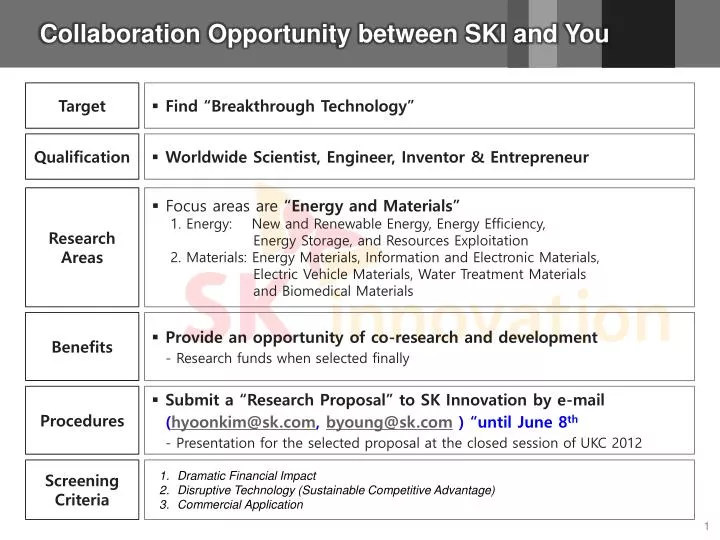 collaboration opportunity between ski and you