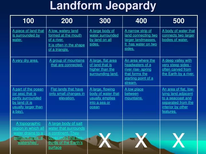 landform jeopardy