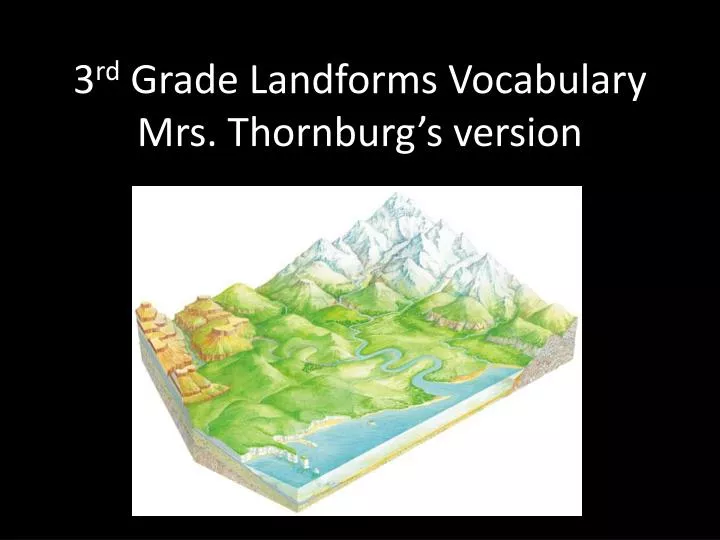 3 rd grade landforms vocabulary mrs thornburg s version