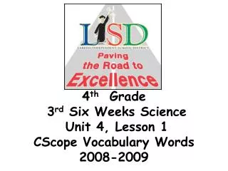 4 th Grade 3 rd Six Weeks Science Unit 4, Lesson 1 CScope Vocabulary Words 2008-2009