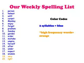 Our Weekly Spelling List