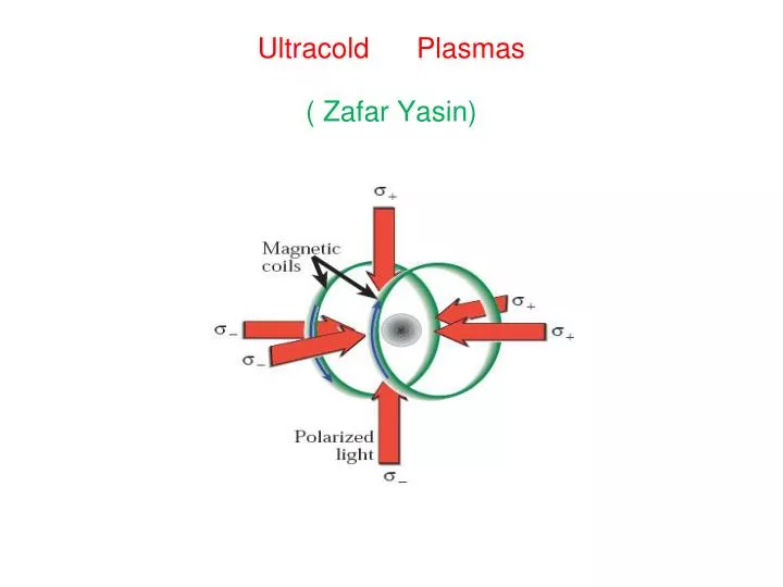 ultracold plasmas zafar yasin