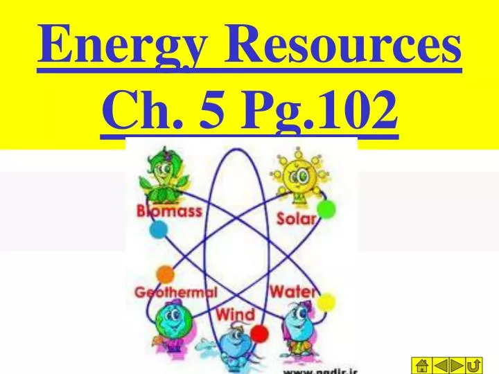 energy resources ch 5 pg 102