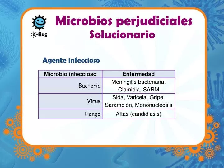 microbios perjudiciales