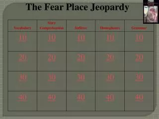 The Fear Place Jeopardy