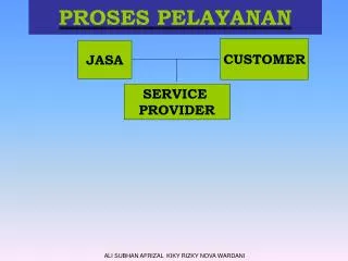 proses pelayanan