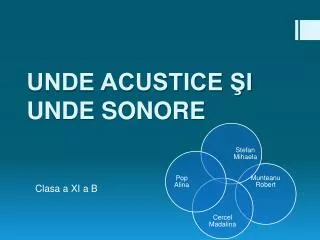 unde acustice i unde sonore