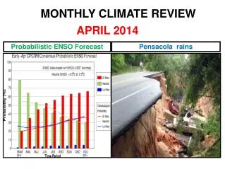 MONTHLY CLIMATE REVIEW