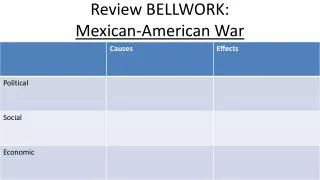 Review BELLWORK: Mexican-American War