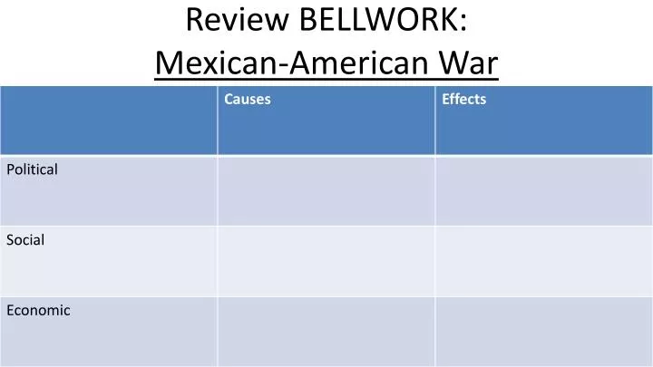 review bellwork mexican american war