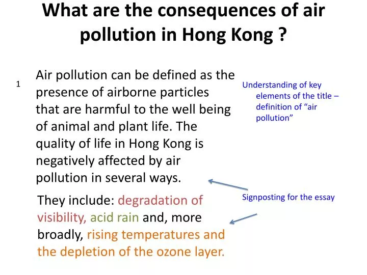what are the consequences of air pollution in hong kong