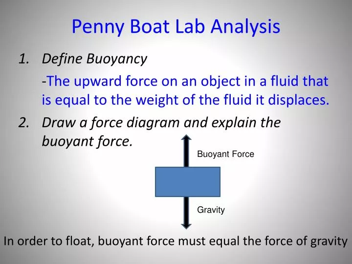 penny boat lab analysis