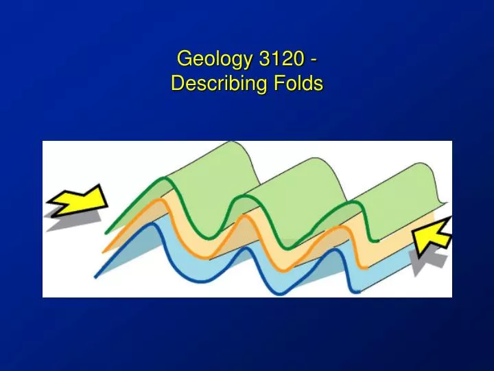 geology 3120 describing folds