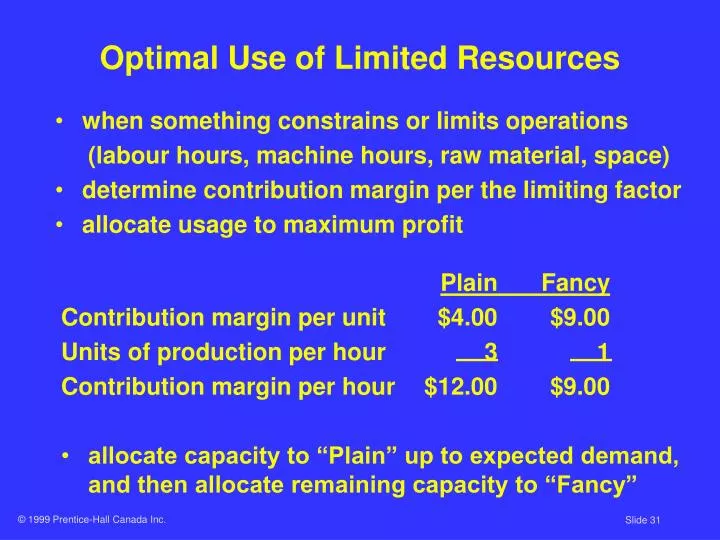 optimal use of limited resources