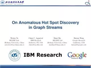On Anomalous Hot Spot Discovery in Graph Streams