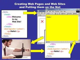 Creating Web Pages and Web Sites and Putting them on the Net