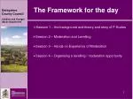 The Framework for the day - slide 1