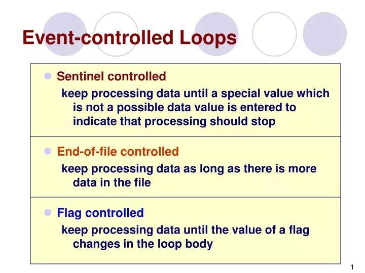 event controlled loops