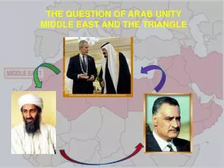 THE QUESTION OF ARAB UNITY MIDDLE EAST AND THE TRIANGLE