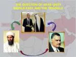 THE QUESTION OF ARAB UNITY MIDDLE EAST AND THE TRIANGLE - slide 1