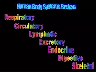 Human Body Systems Review