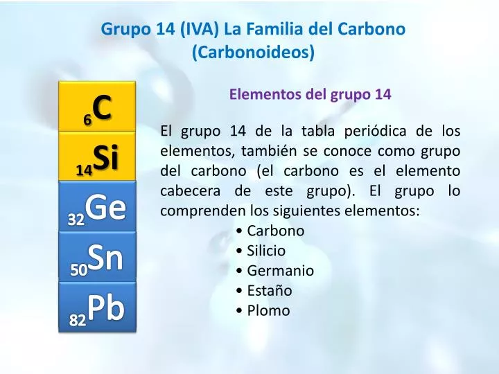 Grupos de la Tabla Periódica - Información y características