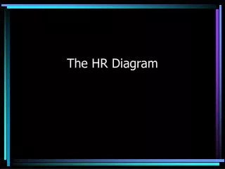 The HR Diagram