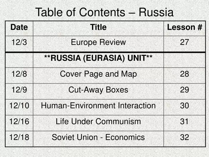 table of contents russia