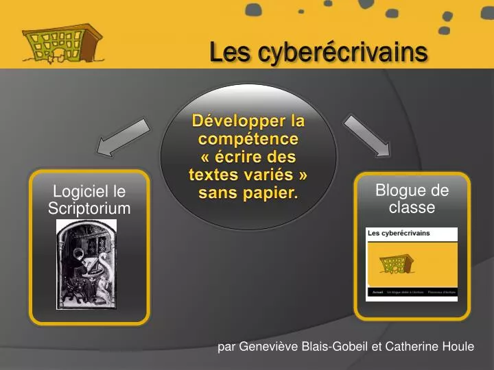 les cyber crivains