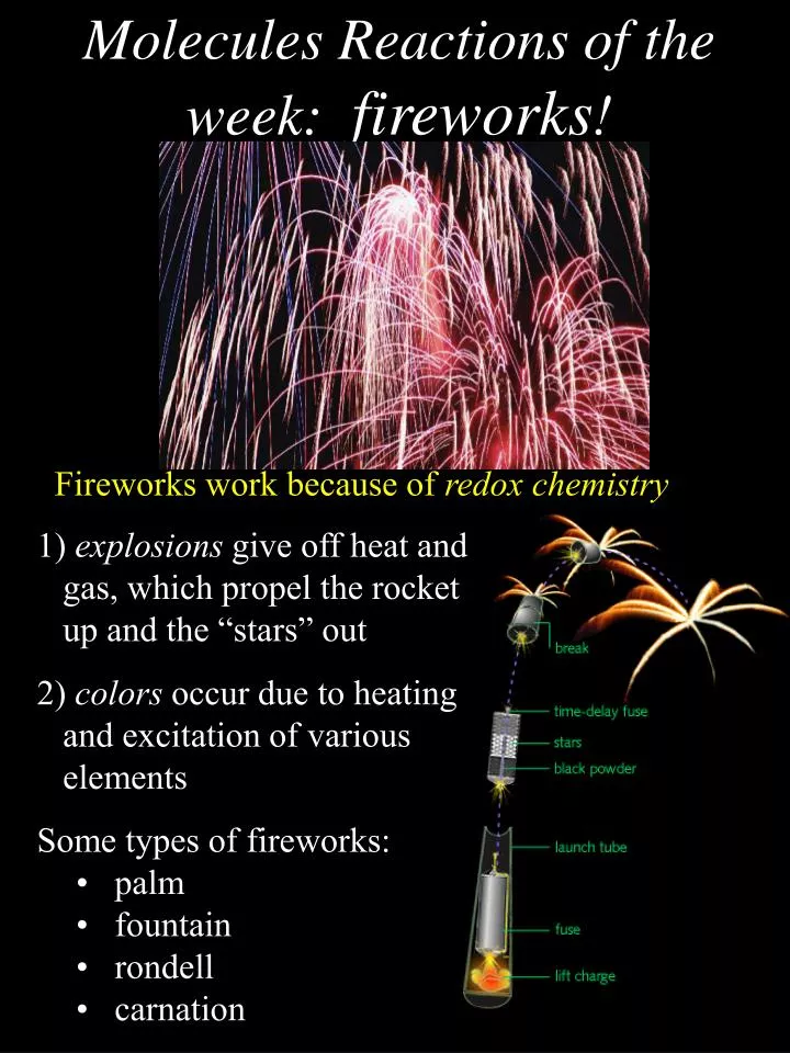 molecules reactions of the week fireworks