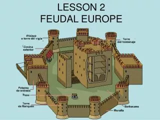 LESSON 2 FEUDAL EUROPE