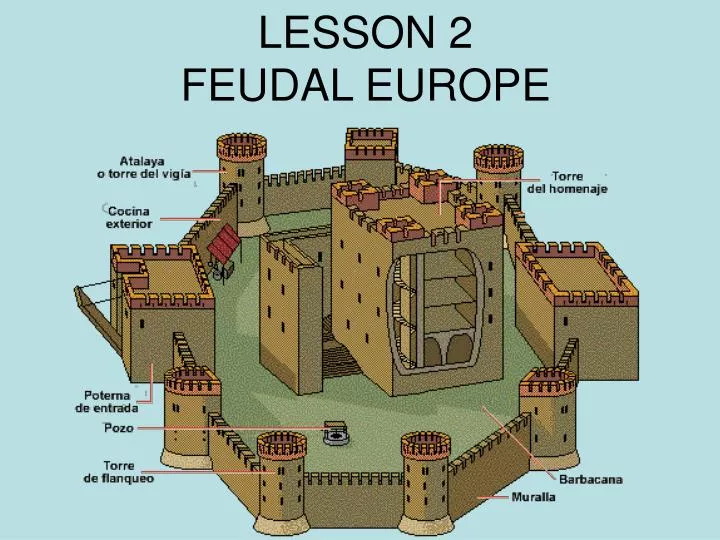 lesson 2 feudal europe