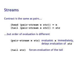 Streams Contract is the same as pairs... (head (pair-stream x str)) = x