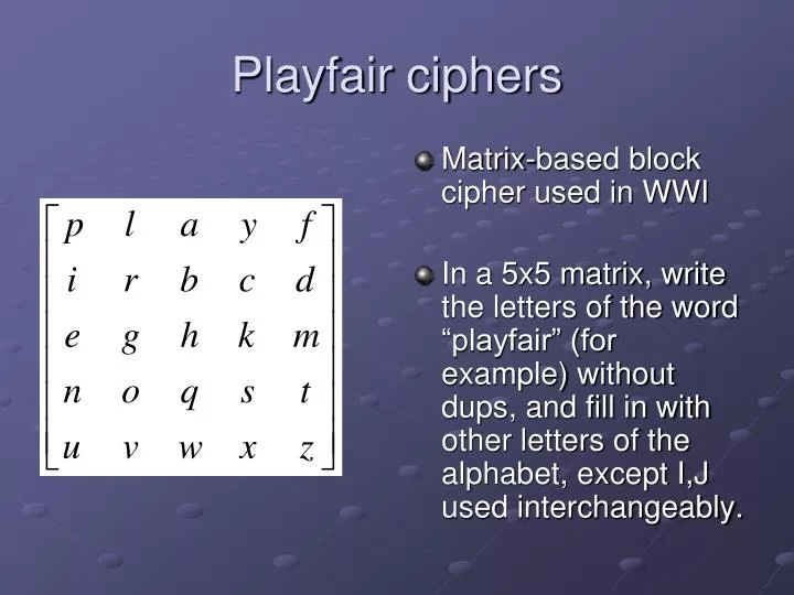 playfair ciphers