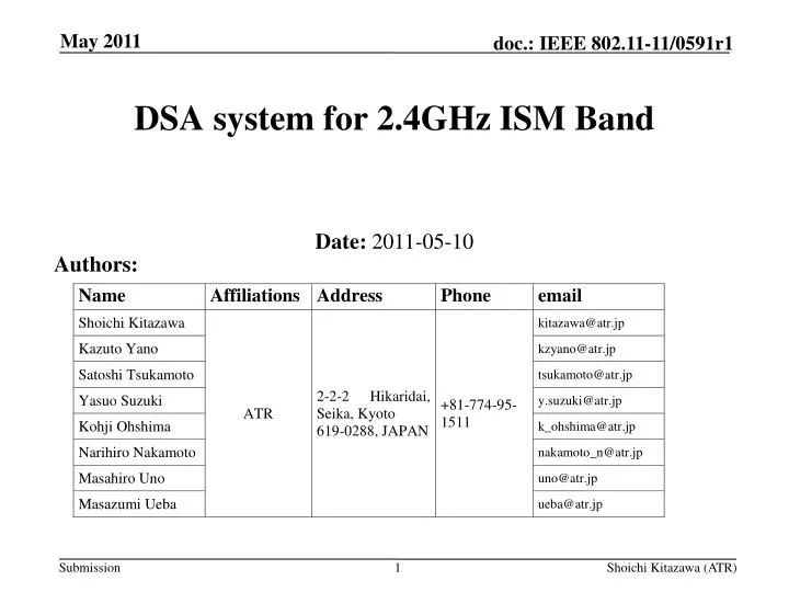 dsa system for 2 4ghz ism band