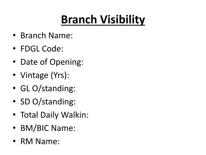 branch visibility