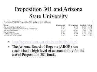 Proposition 301 and Arizona State University