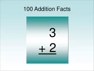 100 Addition Facts