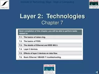 Layer 2: Technologies Chapter 7