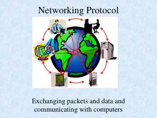 Networking Protocol