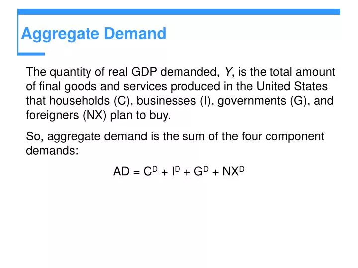 aggregate demand