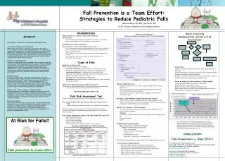 Fall Prevention is a Team Effort: Strategies to Reduce Pediatric Falls