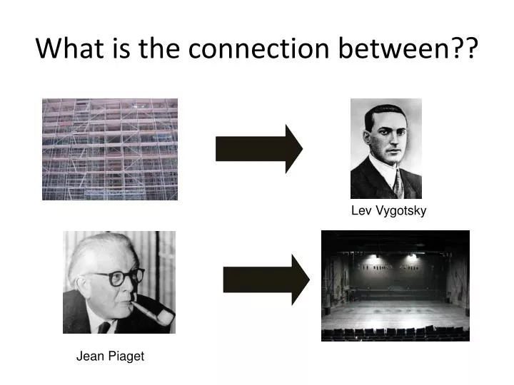 what is the connection between