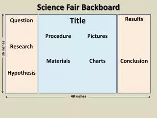 Science Fair Backboard