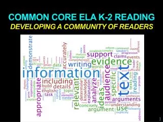 Common core ela K-2 reading developing a community of readers