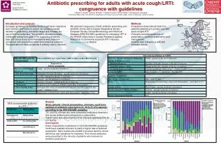 Introduction and purpose European guidelines for treating acute cough/lower respiratory