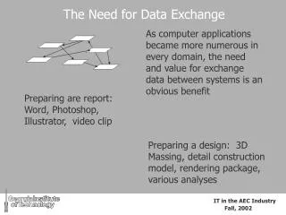 The Need for Data Exchange